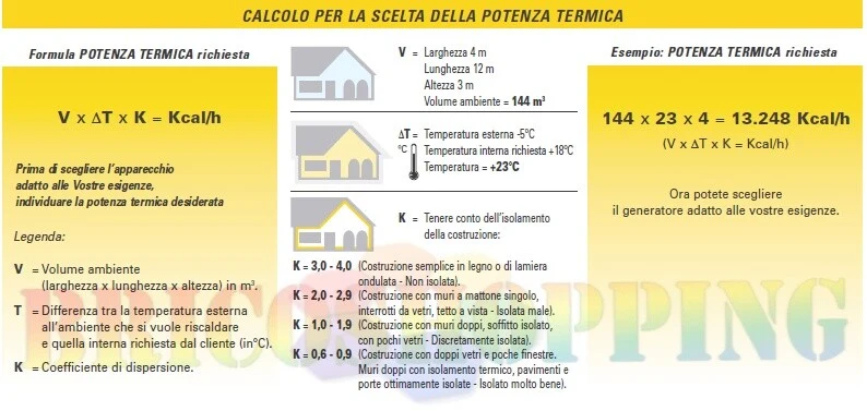Generatore Aria Calda A Gas 33 Kw Accensione Piezo Per Grandi Ambienti