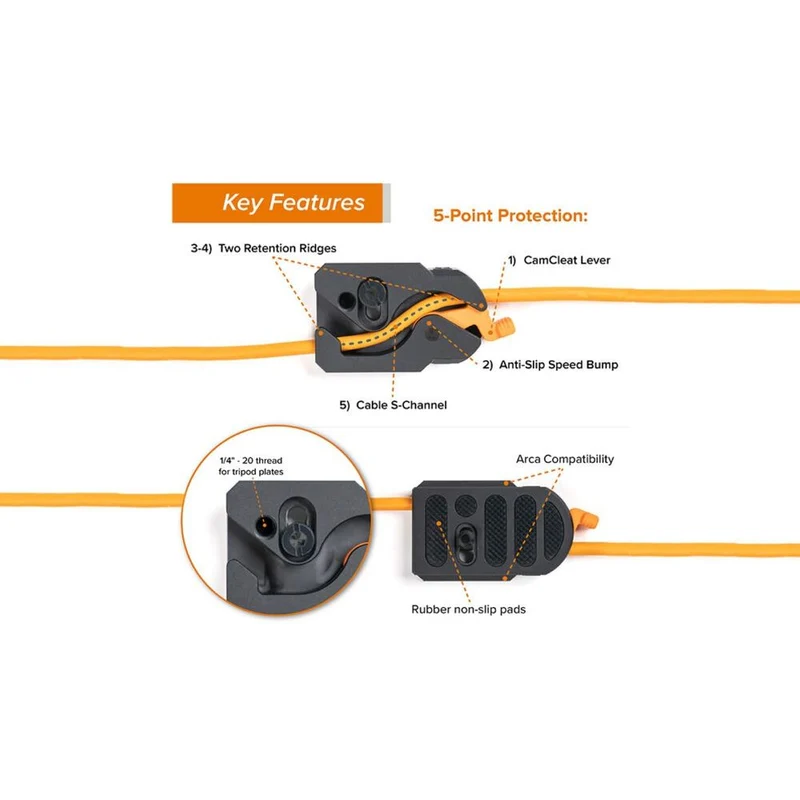 Tether Tools Piastra TetherGuard LeverLock