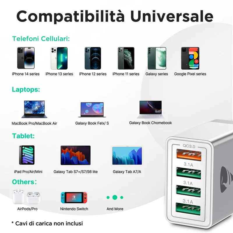 Caricatore USB, 4 Porte Caricatore USB da Muro 40W QC 3.0 Carica Rapida CaricabatterieUSB Multiplo Alimentatore PresaUSB per iPhone 15 14 13 12 11 X, Samsung Galaxy S21 S20 A71 A51, Xiaomi, Huawei