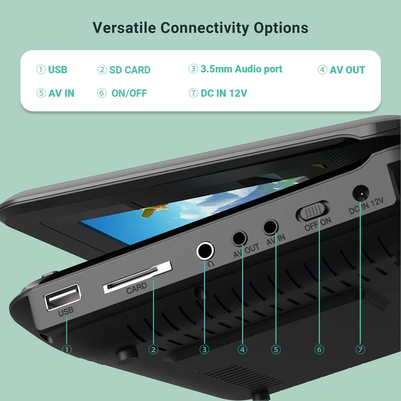 POFOTO Lettore DVD Portatile 9,5'' con Schermo HD Ruotabile 7,5'', Batteria 4-6 Ore, Supporto Multiformato Dischi/SD/USB, Antiurto, Riproduzione Memoria, Sync TV e Proiettore, con Caricatore per Auto