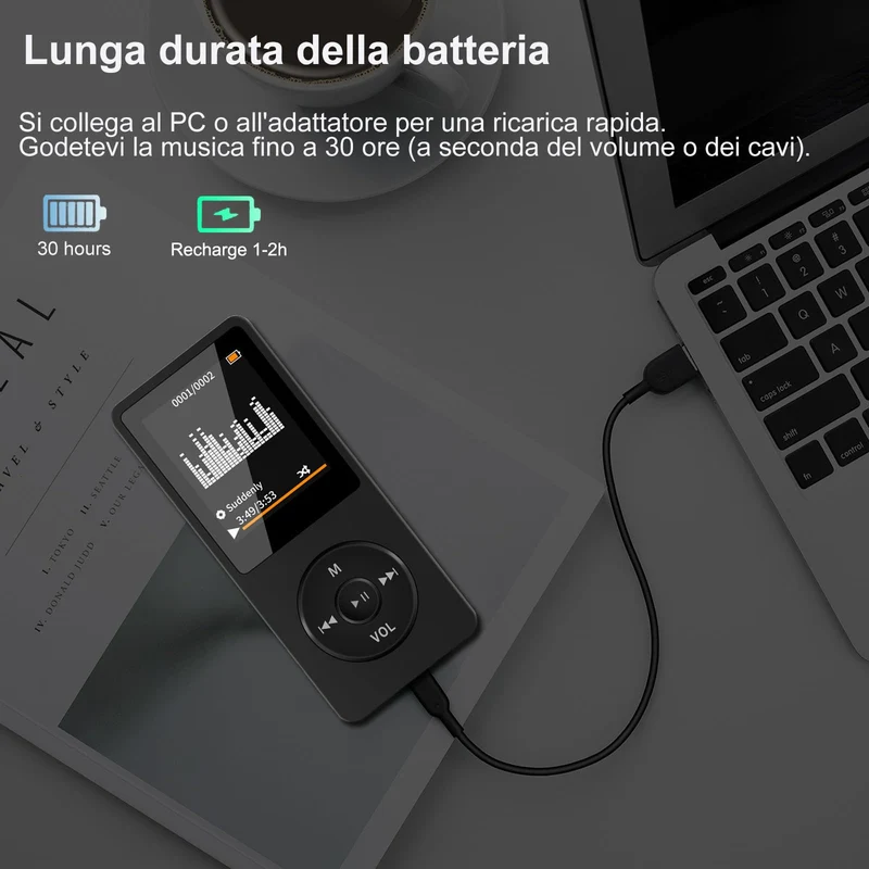Lettore MP3 Bluetooth, 32GB Lettore MP4 Portatile HiFi Lossless Sound, MP3 Player Musicale Lettore con radio FM/Registratore Vocale/Video/E-Book, Suppota TF Fino a 128G (Cuffie Incluse)