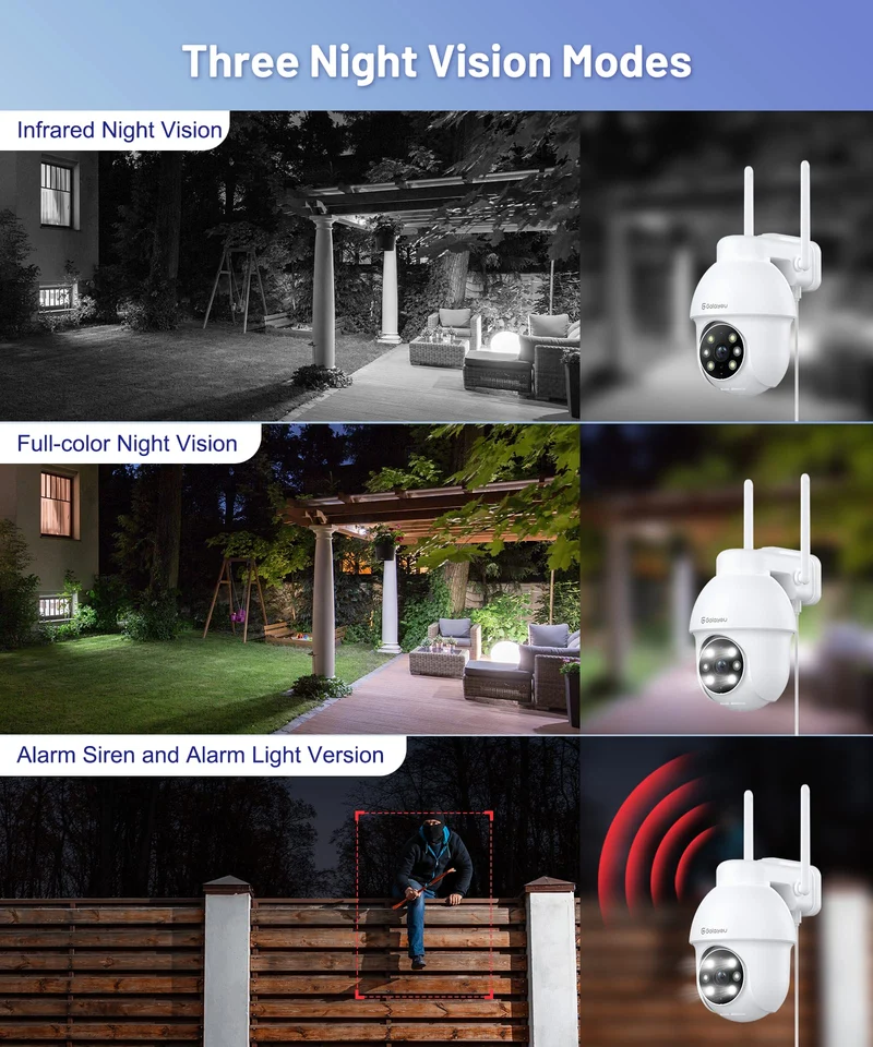 GALAYOU 2K Telecamera Wi-Fi Esterno/Interno, Videocamera Sorveglianza Esterno Wifi, IP Cam 360 Gradi PTZ con Visione Notturna a Colori, Sensore di Movimento, Audio Bidirezionale Y4 (1)