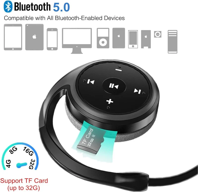 Cuffie Bluetooth 5.0 per sport, con supporto scheda TF e radio FM, CVC8.0, cancellazione del rumore, 12 ore di riproduzione per corsa, ciclismo, palestra