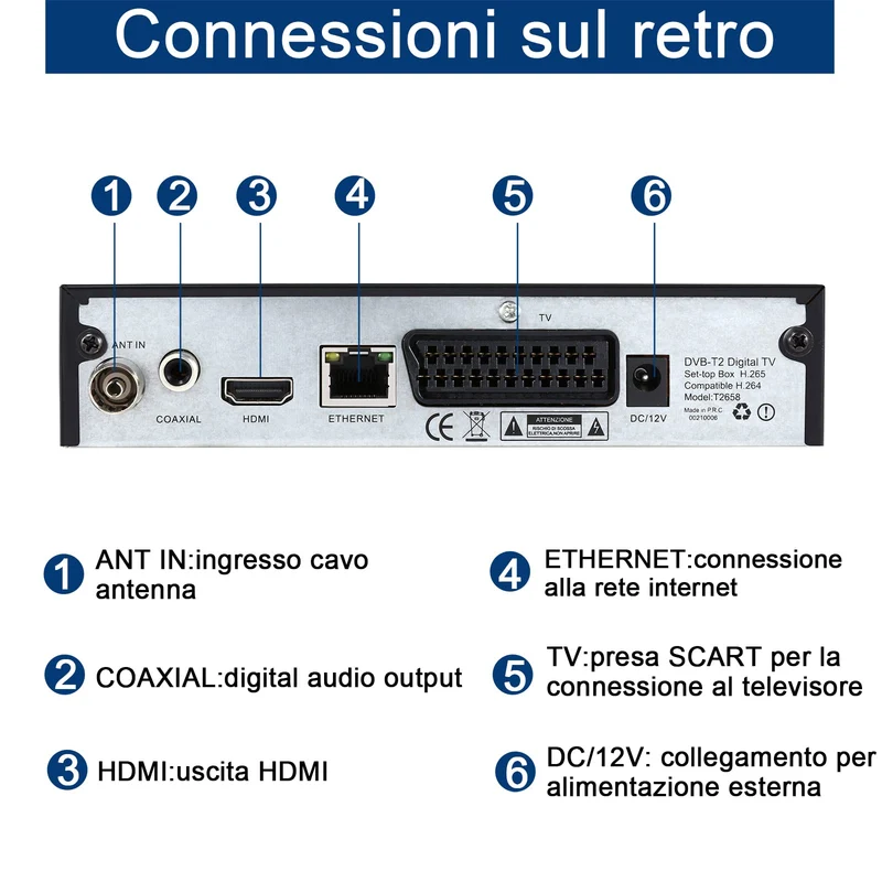 Decoder DVB-T2, HD 1080p H.265 HEVC Ricevitore Digitale Terrestre HDMI TV Stick 10 Bit 60 FPS, USB WiFi Supporto, SCART, Ethernet, Universal Remote Control