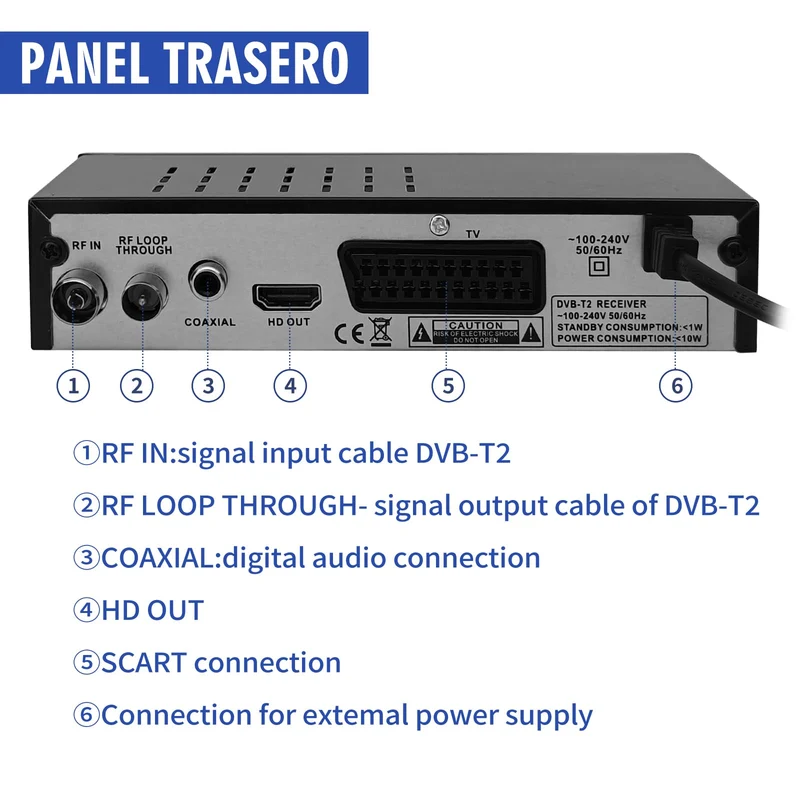 Decoder Digitale Terrestre 2025, Decoder DVB-T2 H.265 HEVC Main 10Bit, Ricevitore Digitale Terrestre USB PVR Lettore Multimediale, Full HD 1080p, HDMI, SCART