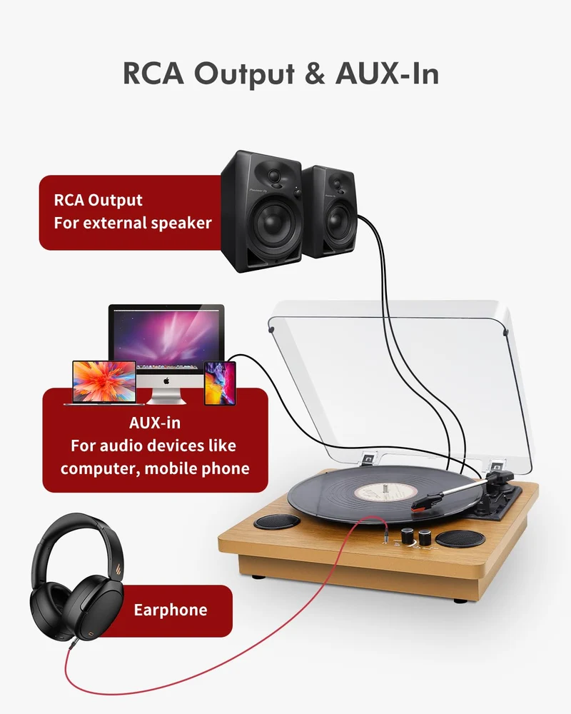 VIFLYKOO Bluetooth Vintage Vinile Giradischi 3 Velocità 33/45/78 RPM con 2 Altoparlanti Integrati e Encoder Digitale, Trasmissione a Cinghia, RCA/AUX/Cuffia/LP -Legno Naturale