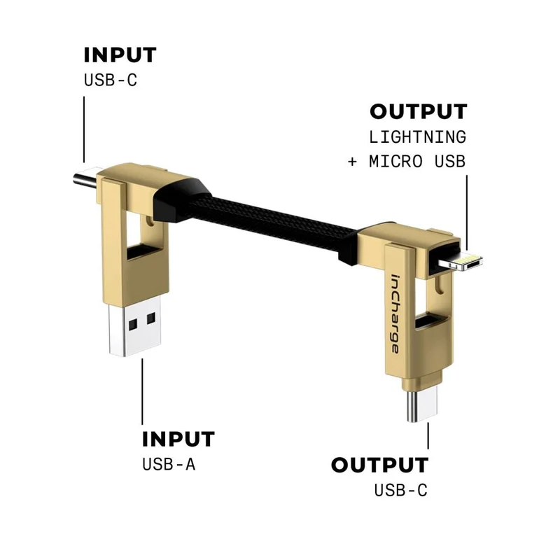 Rolling Square InCharge 6 saturno oro