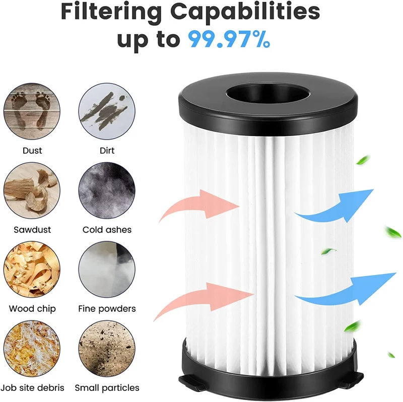 16 Pezzi Filtro di ricambio compatibile con gli aspirapolvere Ariete Handyforce 2761 e 2759, 8 filtri + 8 filtri in schiuma