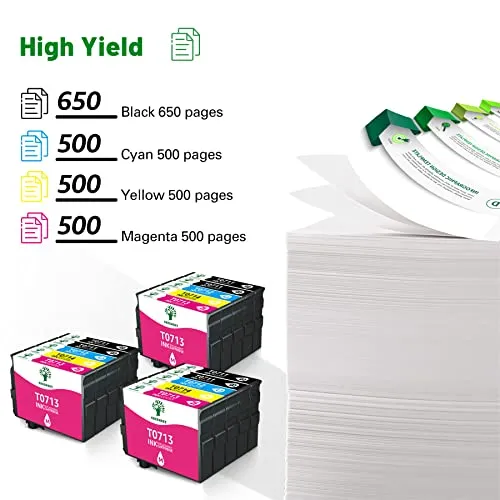 GREENSKY T0715 Multipack Cartucce D'Inchiostro Compatibili per Epson T0715 Multipack T0711 T0712 T0713 T0714 Sostituzione per Epson SX110 SX218 SX210 SX200 SX215 SX400 DX4400 DX8400 BX300F(15 Pack)