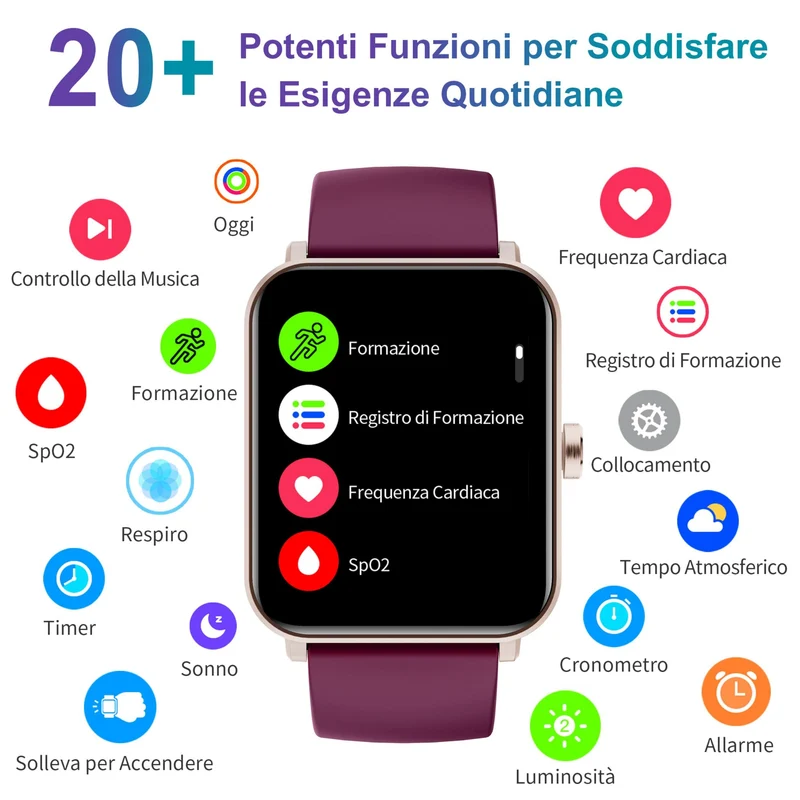 ZOSKVEE 1,69" Smartwatch Uomo Donna, Orologio smartwatch con Notifica Messaggio e Chiamata, Cardiofrequenzimetro SpO2 Contapassi Sonno, Orologio Fitness per Android iOS
