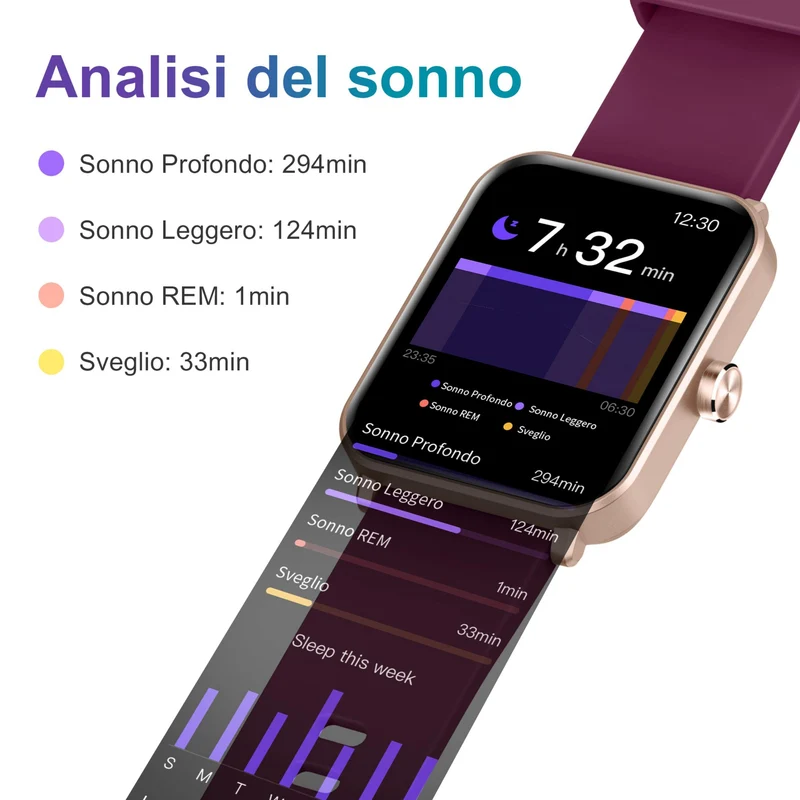 ZOSKVEE 1,69" Smartwatch Uomo Donna, Orologio smartwatch con Notifica Messaggio e Chiamata, Cardiofrequenzimetro SpO2 Contapassi Sonno, Orologio Fitness per Android iOS