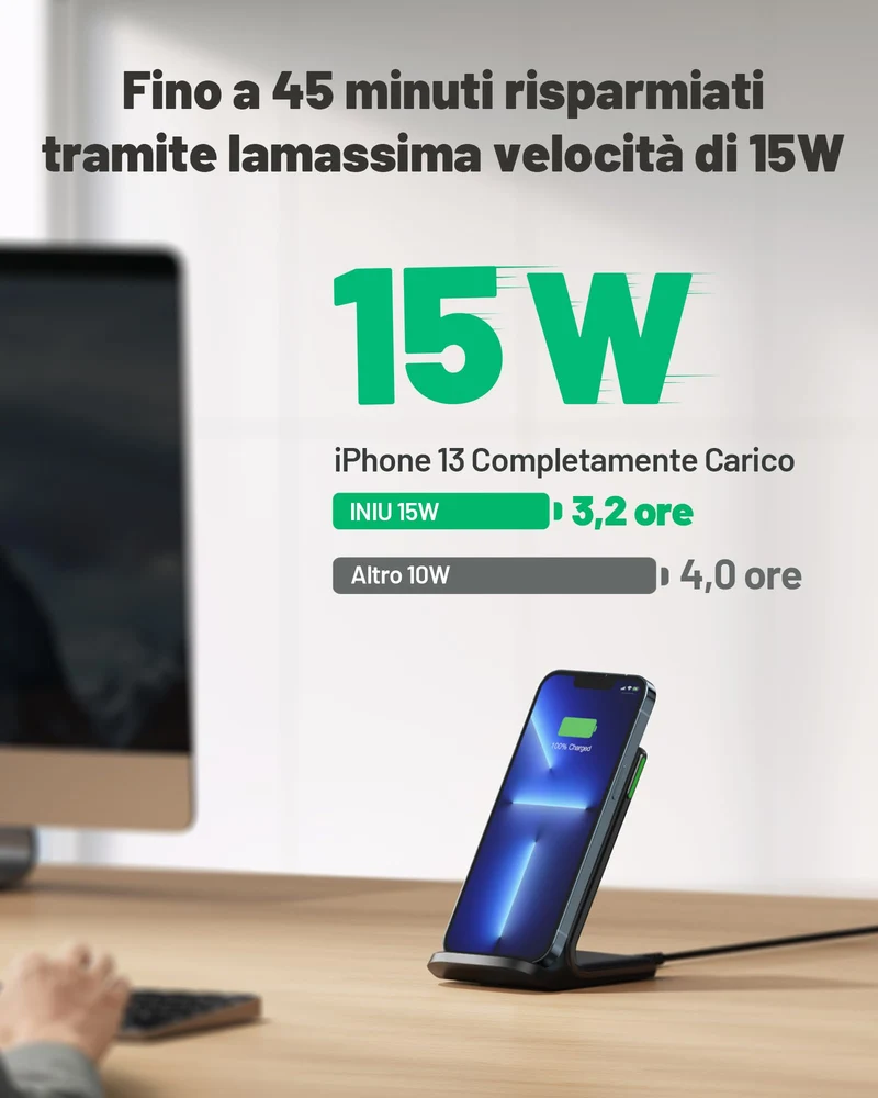 Caricatore Wireless, INIU 15W Certificato Qi Ricarica Rapida Wireless Phone Charger Holder Wireless Luce adattiv Supporto Telefono per iPhone 15 14 13 12 11 Pro Max Samsung Galaxy Google Pixel