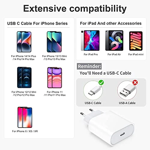 Caricatore Rapido USB C 20W with 2M Cavo for iPhone 14/14 Pro/ 14 Pro Max/ 14 Plus/ 13/12/11/XS/XR/X/8, AirPods, Sakahyro USBC Caricabatterie Spina Adattatore Alimentatore Presa Carica Muro Ricarica