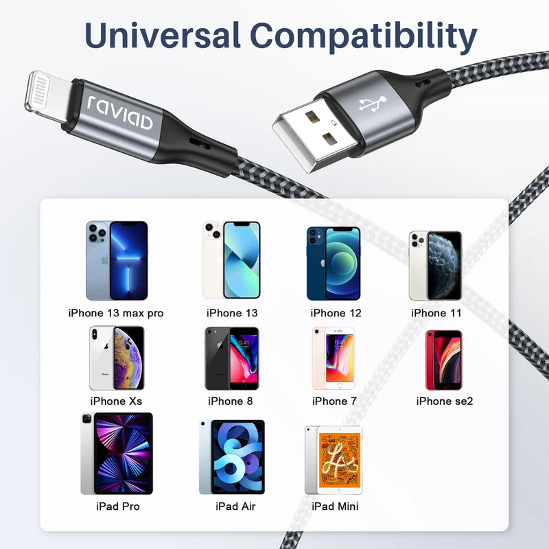 RAVIAD Cavo iPhone, [Certificato MFi] 1.2M Caricabatterie iPhone Carica Rapida Nylon Cavo iPhone per iPhone 14/13/12/11/Pro/Pro Max/X/XS/XS Max/XR/8/8 Plus/7/7 Plus/6s/6s Plus/6/6 Plus/5/5c/5s