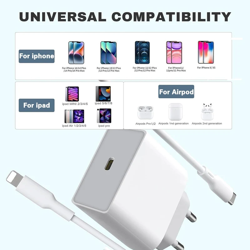 Caricatore for iPhone, 25W Caricabatterie Rapido con 2M Cavo for iPhone 14 13 12 11 Pro Max Plus XS XR SE iPad Fast Charger Caricabatteria USB C Spina Alimentatore Presa Carica Muro Ricarica Emberify
