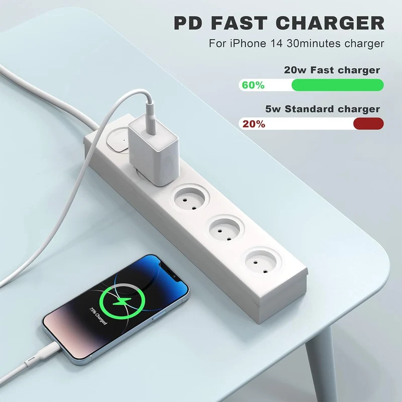 Caricatore for iPhone, 25W Caricabatterie Rapido con 2M Cavo for iPhone 14 13 12 11 Pro Max Plus XS XR SE iPad Fast Charger Caricabatteria USB C Spina Alimentatore Presa Carica Muro Ricarica Emberify