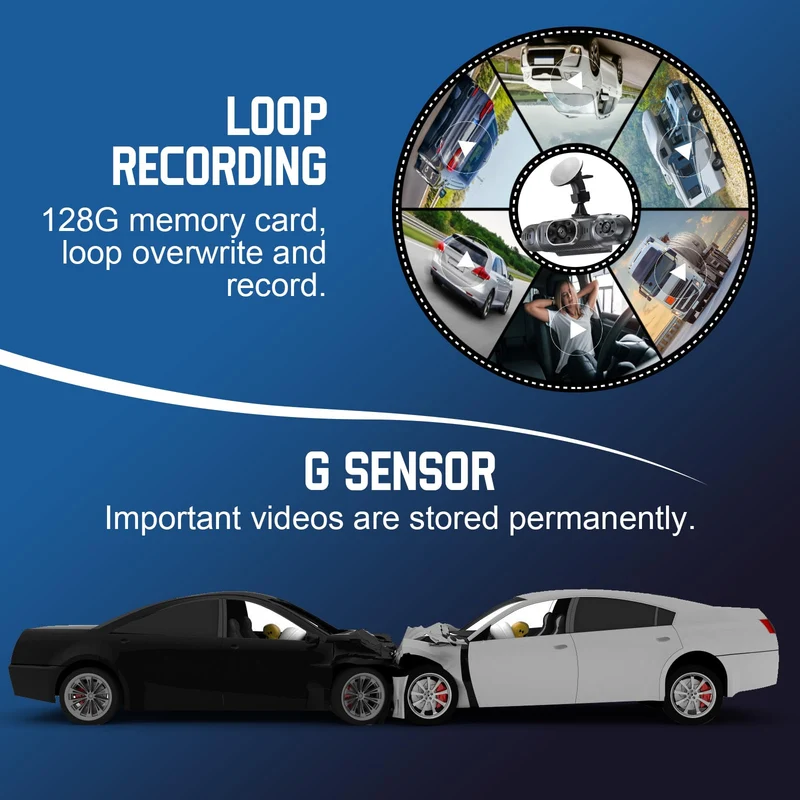 Dash Cam Auto 360 Gradi, con 4 Telecamere 1080P Anteriore e Posteriore Sinistra Destra, Dashcam Auto con WiFi, Parcheggio 24 ore, Telecamera Auto Atti Vandalici con Visione Notturna con 128 GB