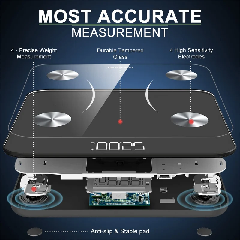 Bilancia Pesapersone Digitale Professionale, INSMART Bilancia Impedenziometrica Smart Bluetooth con 13 Indici di Misurazione Pesa Persone, Massa Grassa e Magra, BMI, Massa Muscolare o Ossea, 180KG