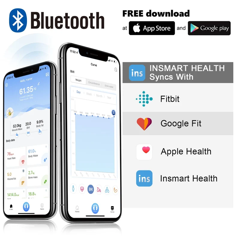 Bilancia Pesapersone Digitale Professionale, INSMART Bilancia Impedenziometrica Smart Bluetooth con 13 Indici di Misurazione Pesa Persone, Massa Grassa e Magra, BMI, Massa Muscolare o Ossea, 180KG