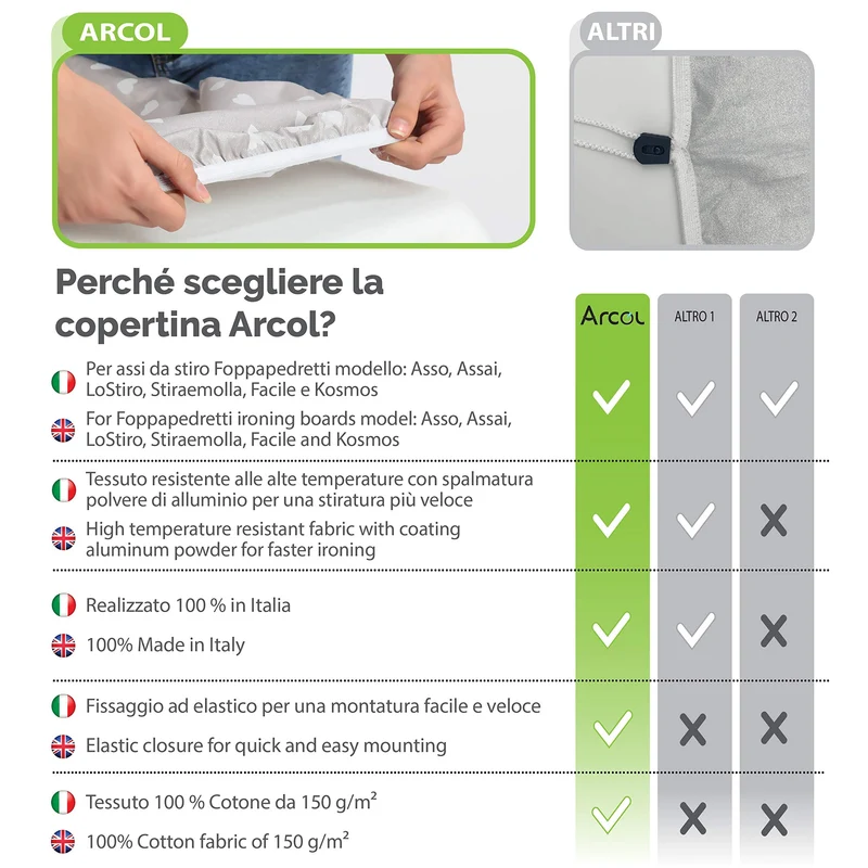ARCOL Copertina Ricambio ad Elastico Compatibile per ASSE da Stiro Foppapedretti, Made in Italy, Copertura Copriasse da Stiro 100% Cotone (Copertina, Beige)