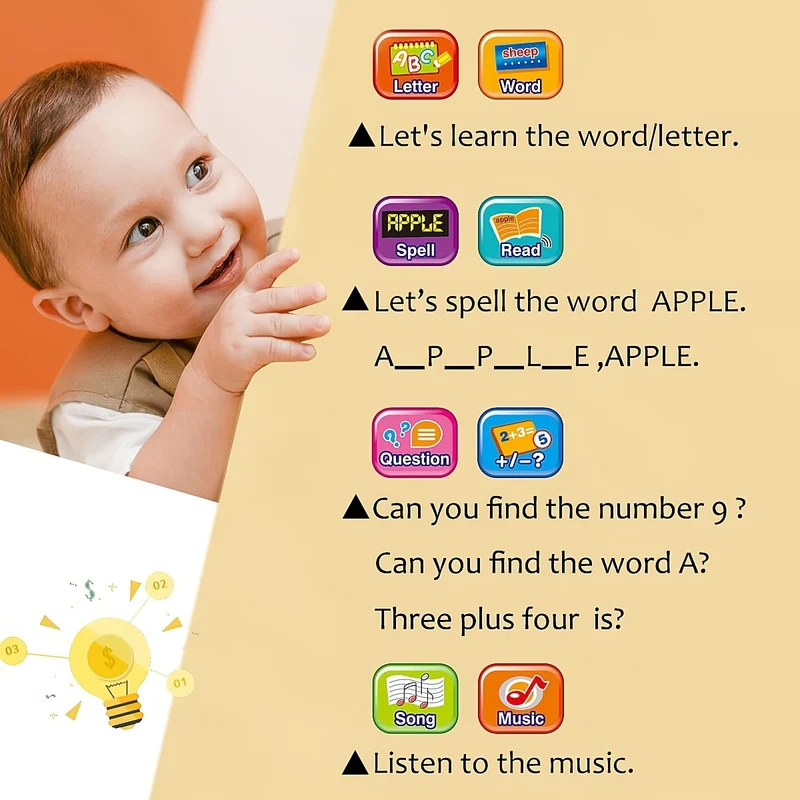Tablet Per Bambini/pad Didattico Per Bambini Con Schermo LED Insegna Alfabeto, Numeri, Parole, Musica, Matematica, Giocattolo Elettronico Interattivo Per Lo Sviluppo Iniziale, Regalo Di Halloween E Natale Per Ragazzi E Ragazze