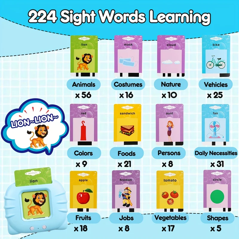 Schede Flash Blu Per Bambini Giocattoli Di Apprendimento Per 2 3 4 5 6 Anni, Macchina Da Lettura Con 112 Schede Flash, 224 Parole, Giocattoli Elettronici Per L'apprendimento Prescolare E Regalo Di Compleanno Per Bambini Dai 2 Ai 6 Anni