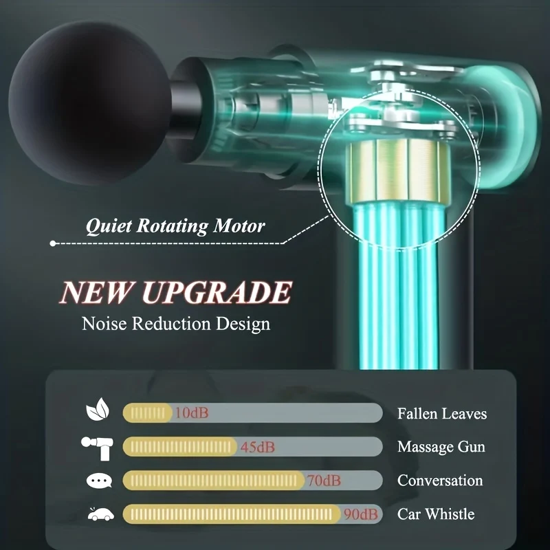 Mini Massage Gun Allevia Il Dolore Istantaneamente, 10.16 Cmterchangeable Massage Heads - Ottieni Un Immediato Sollievo Muscolare