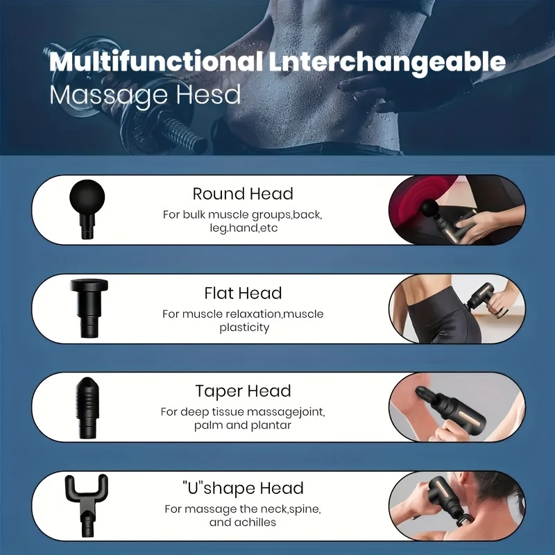 Mini Massage Gun Allevia Il Dolore Istantaneamente, 10.16 Cmterchangeable Massage Heads - Ottieni Un Immediato Sollievo Muscolare