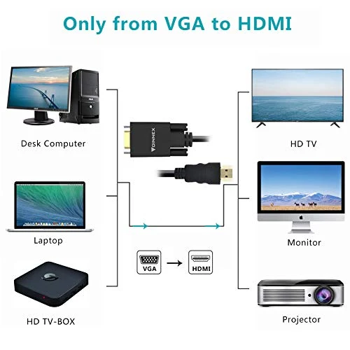 Adattatore VGA HDMI Cavo con Audio,Convertitore/Adattore a 1.8M