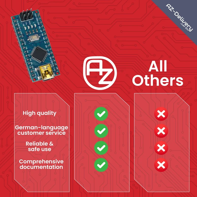 LGT8 Nano V3 - Microcontroller board with LGT8F328P and CH340, compatible with Arduino Nano, 32 MHz clock frequency, with pre-soldered pins & USB cable