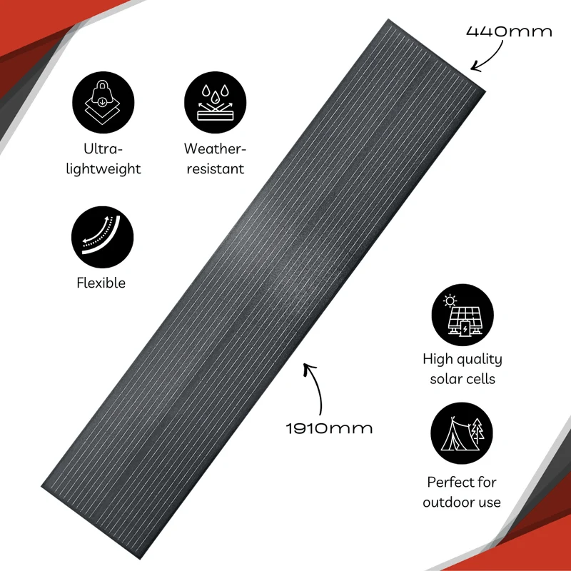 130W ETFE Flexible Solar Panel – Monocrystalline Solar Module, Lightweight & Robust, PV Module with MC4 Connector, Ideal for Motorhomes, Boats, Roofs, Balconies, Camping & Off-Grid Applications