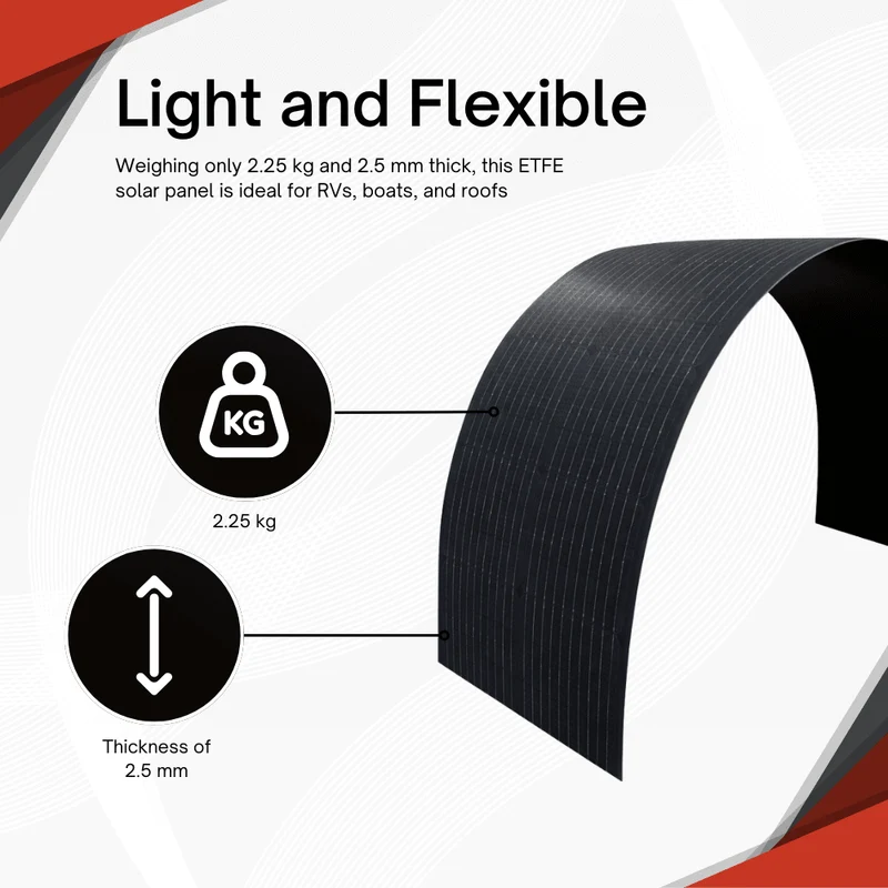 100W ETFE Flexible Solar Panel – Monocrystalline Solar Module, Lightweight & Robust, PV Module with MC4 Connector, Ideal for RVs, Boats, Roofs, Balconies, Camping & Off-Grid Applications