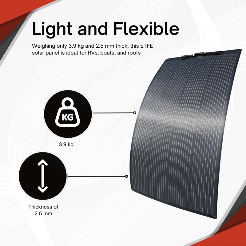 180W ETFE Flexible Solar Panel – Monocrystalline Solar Module, Lightweight & Robust, PV Module with MC4 Connector, Ideal for RVs, Boats, Roofs, Balconies, Camping & Off-Grid Applications