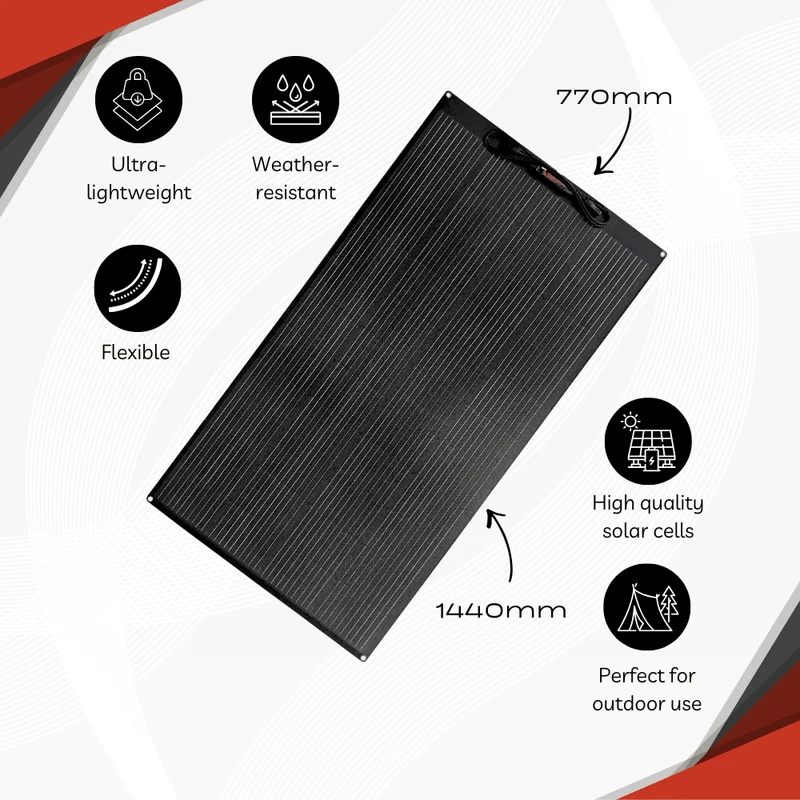 180W ETFE Flexible Solar Panel – Monocrystalline Solar Module, Lightweight & Robust, PV Module with MC4 Connector, Ideal for RVs, Boats, Roofs, Balconies, Camping & Off-Grid Applications