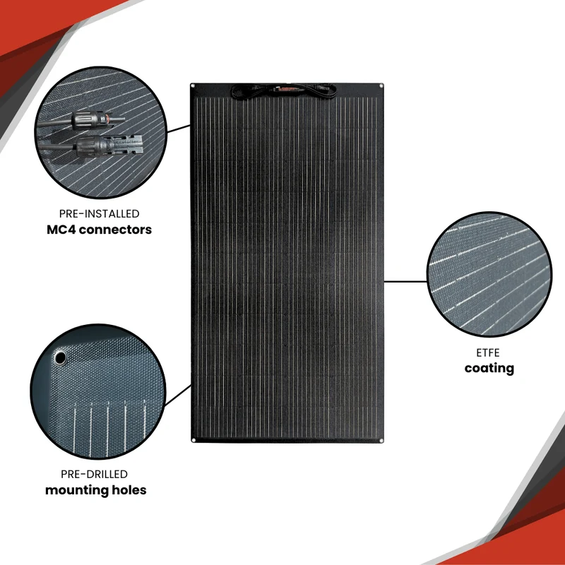 180W ETFE Flexible Solar Panel – Monocrystalline Solar Module, Lightweight & Robust, PV Module with MC4 Connector, Ideal for RVs, Boats, Roofs, Balconies, Camping & Off-Grid Applications