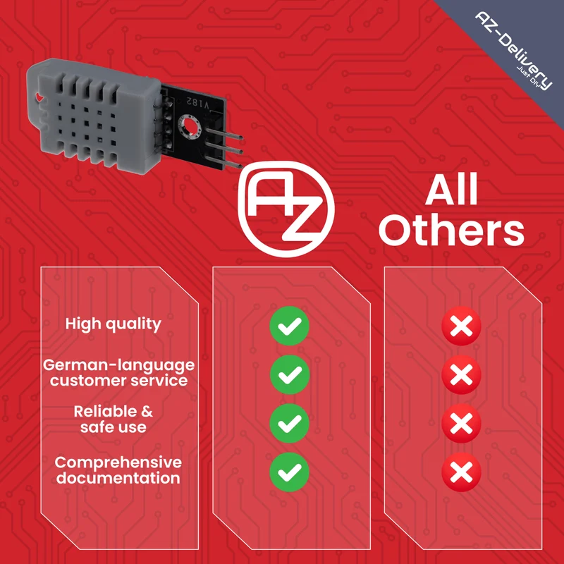 DHT22 Temperatur- und Luftfeuchtigkeitssensor Modul mit Digitalausgang – kompatibel mit Arduino, Raspberry Pi, ESP32, – präziser Feuchtesensor 0–99%, -40–125°C