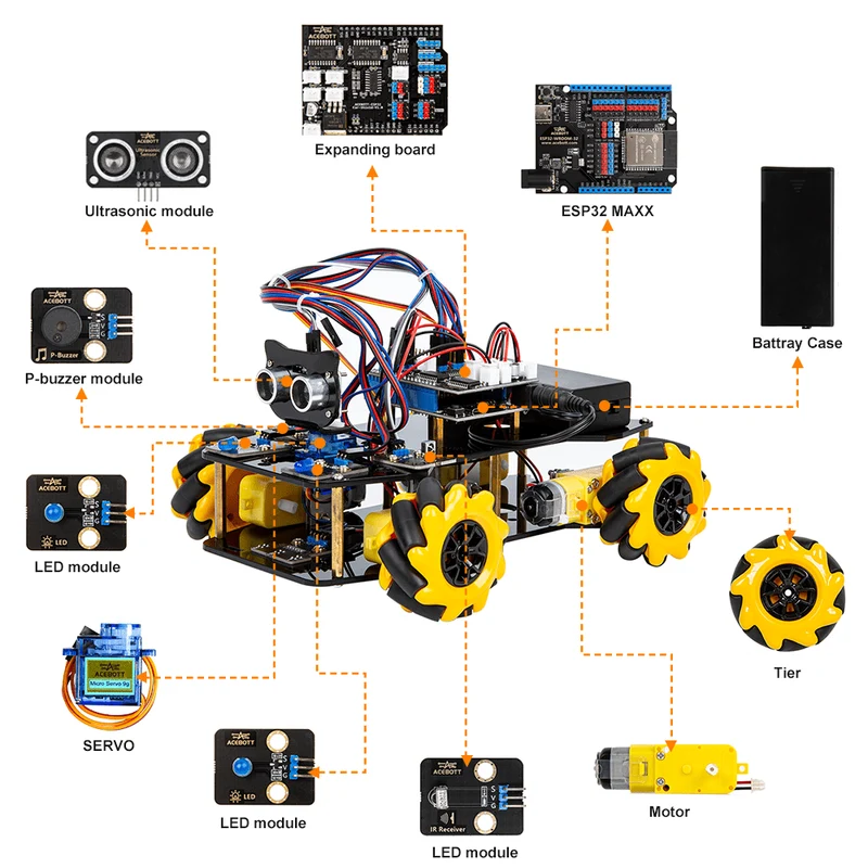 STEM robot car starter kit, Mecanum-Wheels with ESP32 controller board | Supports Arduino and ACECode programming