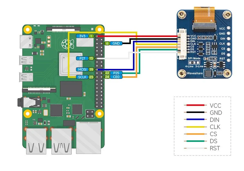 Waveshare - 0.96" RGB OLED display module compatible with Arduino and Raspberry Pi