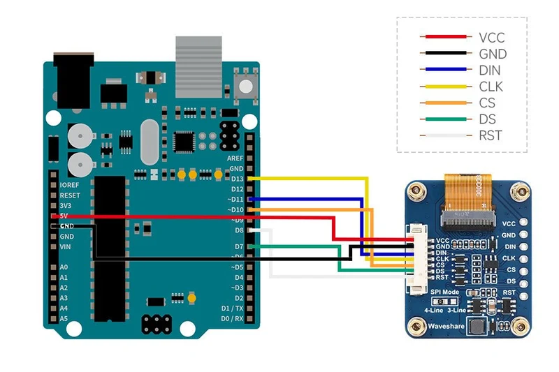 Waveshare - 0.96" RGB OLED display module compatible with Arduino and Raspberry Pi