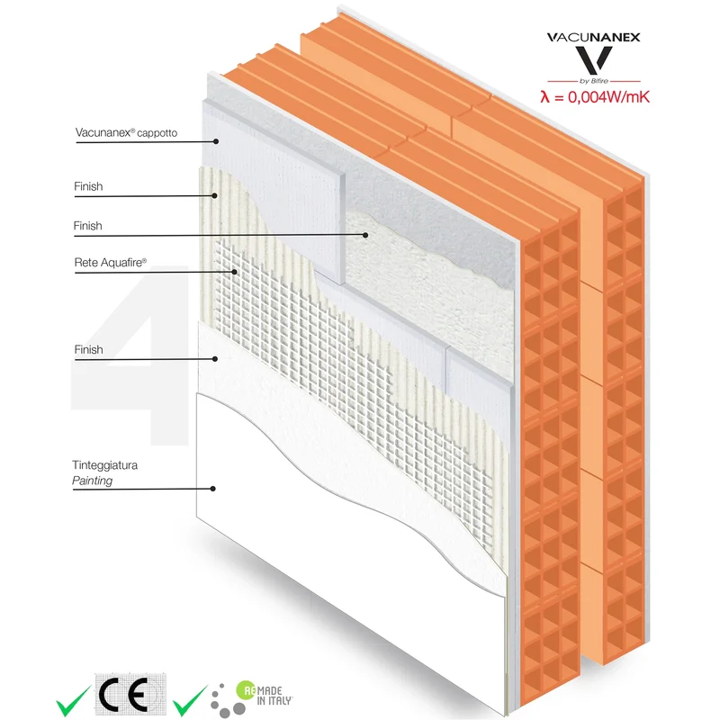 Cappotto termo isolante Bifire Vacunanex