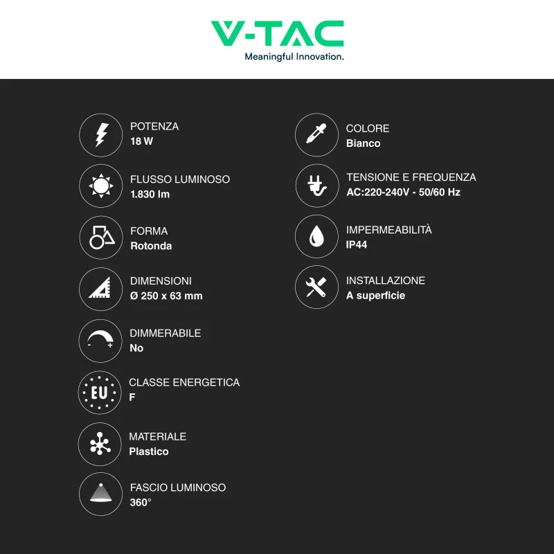 Pannello LED Rotondo 18W V-Tac SMD IP44 da Parete - Disponibile Luce: Calda 3000K, Naturale 4000K e Fredda 6500K