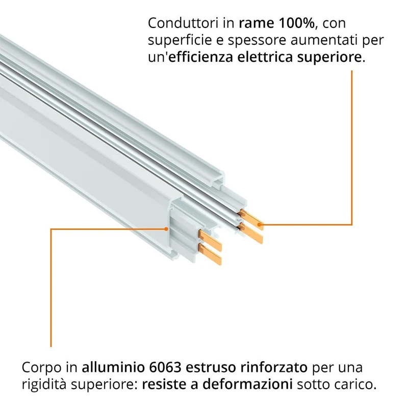 Binario Elettrificato Trifase Bianco - 1 metro