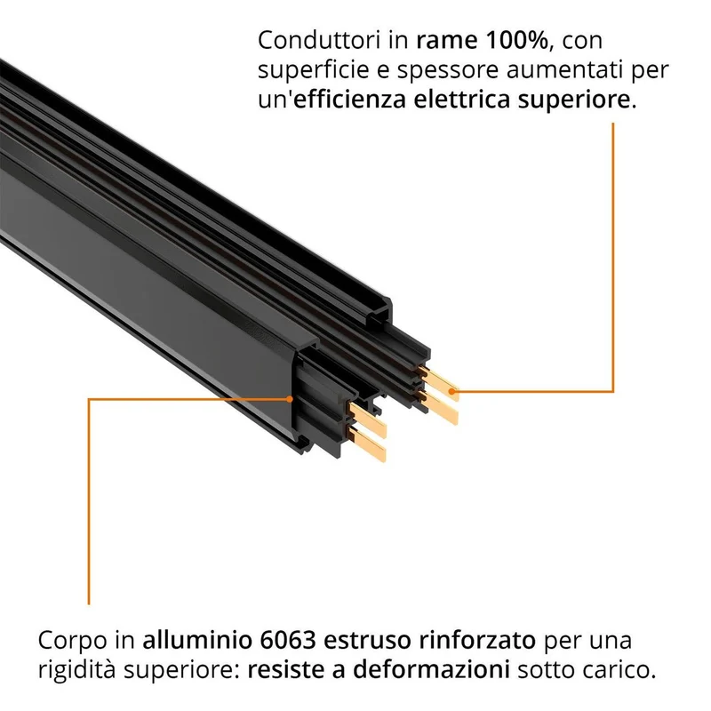 Binario Elettrificato Trifase Nero - 1 metro