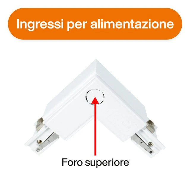 Connettore tipo "L" Trifase, Bianco, Alimentazione Centrale, SX