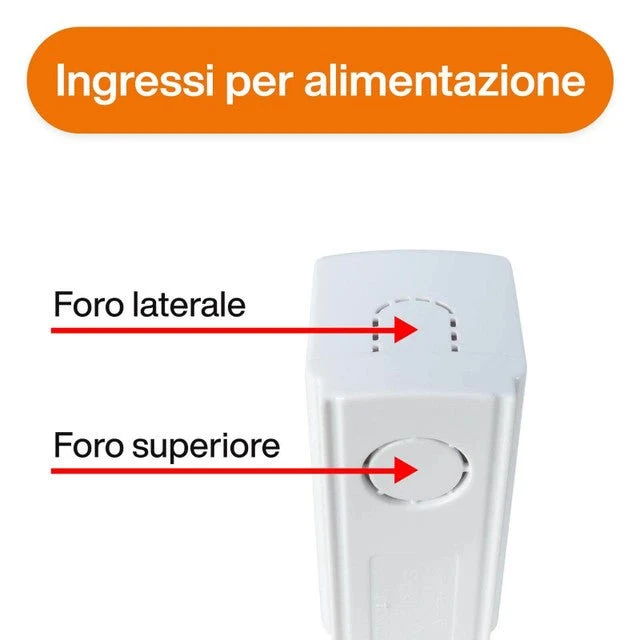 Kit Connettore di Alimentazione DX e Tappo Terminale Trifase, Bianco