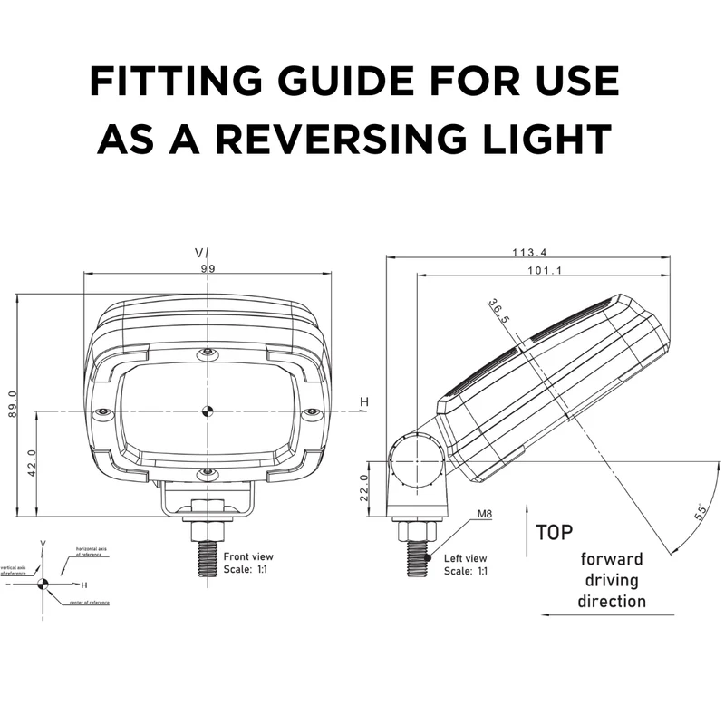 Fristom LED Work Lamp / 1400 Lumen / Slimline