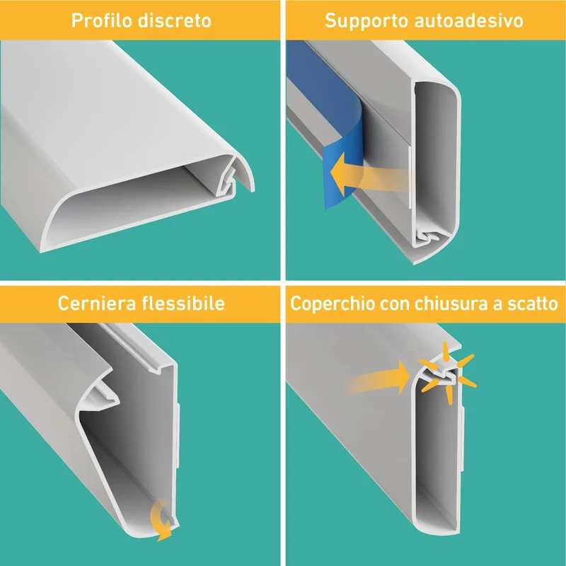 D-Line Canalina, Copricavi per parete, Cavo TV ordinato, Verniciabile, Autoadesivo, Design monopezzo incernierato - 1 x 60 mm (P) x 15 mm (A) per 40cm (L) - Bianco