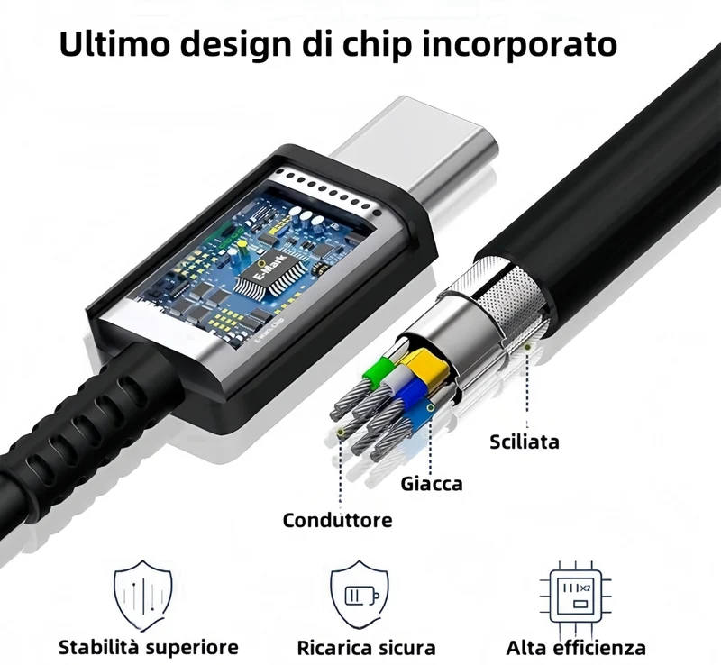 45W USB C Caricatore Caricabatterie Rapido Caricabatterie Sumsamg Veloce con 2M Cavo per Samsung Galaxy S25 S24 S23 S23+ /S23 Ultra /S22/S21/S20/Note20/A73/A53/S10 Tipo C Spina Ricarica Adattatore