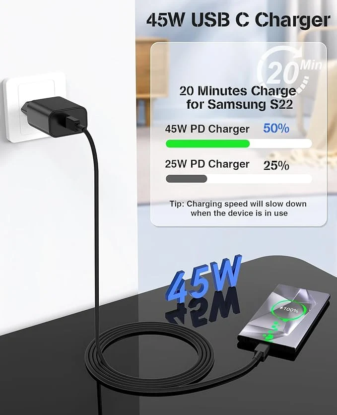 45W USB C Caricatore Caricabatterie Rapido Caricabatterie Sumsamg Veloce con 2M Cavo per Samsung Galaxy S25 S24 S23 S23+ /S23 Ultra /S22/S21/S20/Note20/A73/A53/S10 Tipo C Spina Ricarica Adattatore
