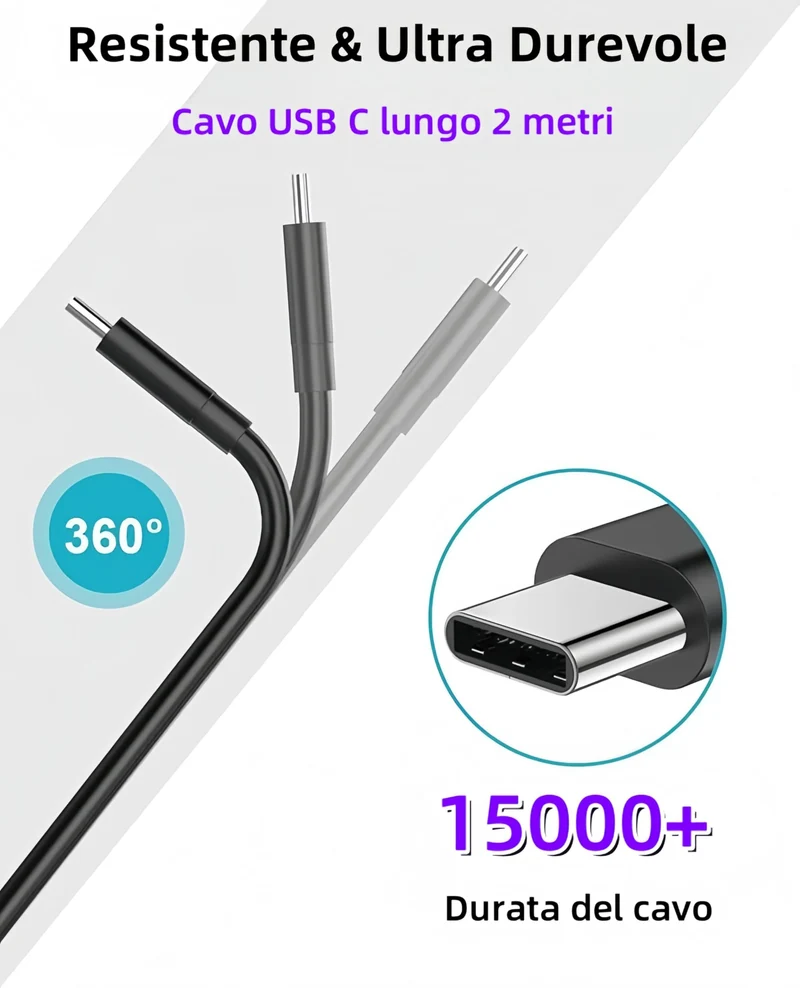 45W USB C Caricatore Caricabatterie Rapido Caricabatterie Sumsamg Veloce con 2M Cavo per Samsung Galaxy S25 S24 S23 S23+ /S23 Ultra /S22/S21/S20/Note20/A73/A53/S10 Tipo C Spina Ricarica Adattatore